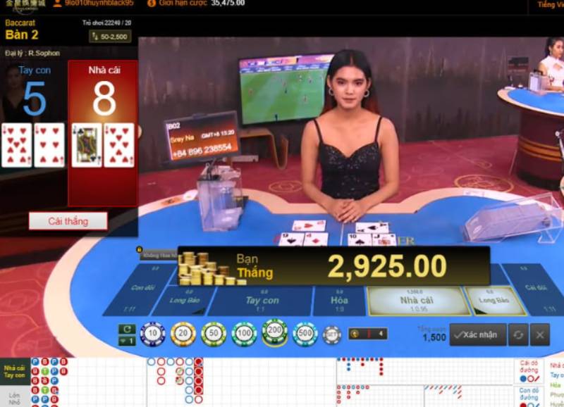 Nhóm kéo Baccarat là tập hợp những người chơi cá cược nhằm tối ưu lợi ích